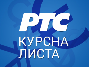 Курсна листа за 28. мај 2025.